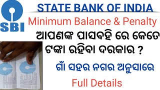 SBI Saving Account Minimum Balance Limit rules 2020,