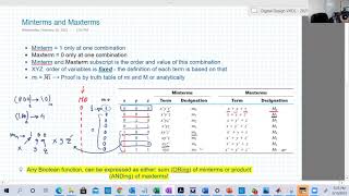 [15] minterms and maxterms in Boolean algebra