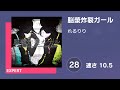 [プロセカ] 脳漿炸裂ガール (EXPERT 28) AUTO 譜面確認用 (速さ10.5)
