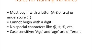 C++ Variables Explained | Syntax, Naming Rules & Example Program