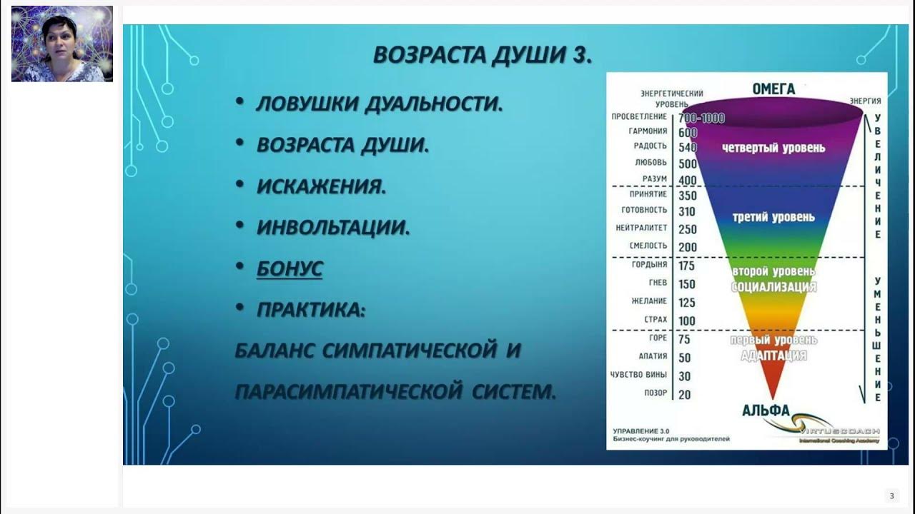 Средний уровень души. Уровни развития души. Третий уровень души развития. Уровень развития души – 14. Уровни развития души педагогический.