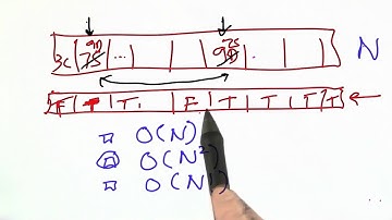 Shuffle Runtime Solution - Design of Computer Programs