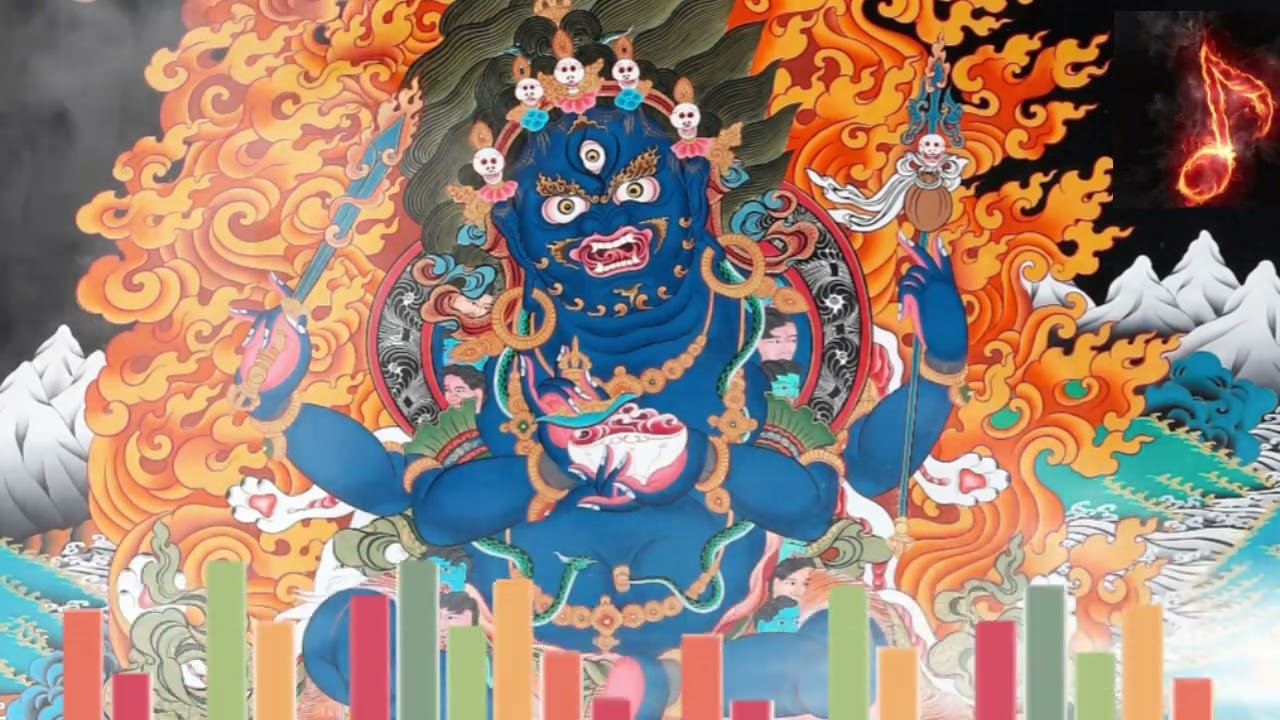 सधैं यो पाठ गर्नले बिध्न बाधाहरु हटेर जानेछन || रिबो साङ चिन्ता मनि साङ || सेर्केम मोन्लम पाठ