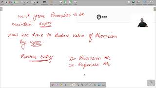 ACCA FA/FFA L25 Chapter 11 Part 2 (Provision and Contingencies)