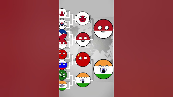 INDIA LIKE 🆚 INDONESIA COMMENT  #countryballs