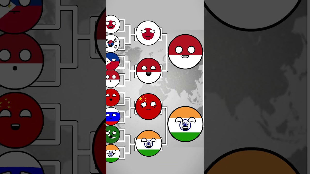 INDIA LIKE 🆚 INDONESIA COMMENT  