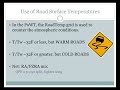 PoWT Scenarios: Unique Winter Forecasting Examples