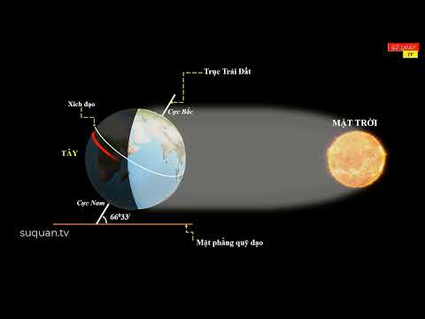 Video: Độ nghiêng của trục Trái đất tính theo độ là bao nhiêu?