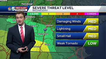 Video: Scattered storms this afternoon (7-22-20)