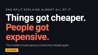 Things Got Cheaper. People Got Expensive.