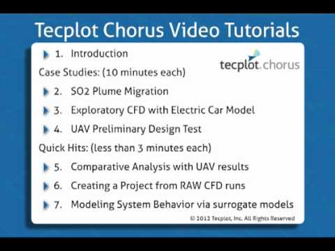 Menu of Tutorials for Tecplot Chorus