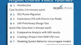 Menu of Tutorials for Tecplot Chorus