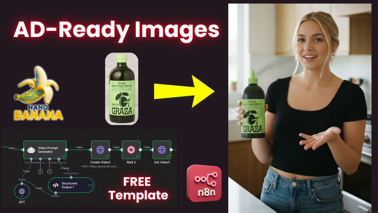 Create Ad-Ready Images Using NanoBanana (FREE Template)