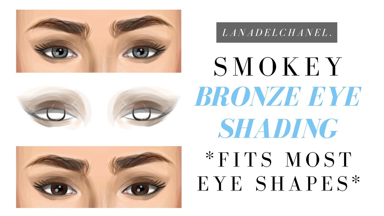 Stardoll Bronze Smokey Eye | LanaDelChanel.