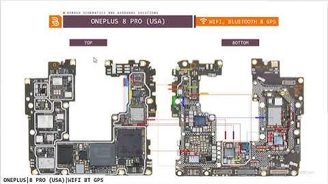 ONEPLUS 8 PRO WiFi Bluetoth Hotspot NOT Open Problem Hardware Solution