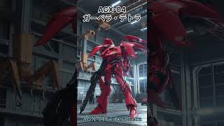 機動戦士ガンダムMS紹介 #38 AGX-04 ガーベラ・テトラ/Mobile Suit Gundam MS Introduction #38 – AGX-04 Gerbera Tetr