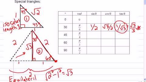 Mr Joyce Math 12 - Exact Value Trigonometry I