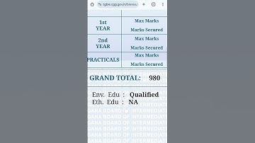 Unexpected😔 TS Inter 2nd Year Marks Memo 2025 #tsbie ts inter 2nd year result 2025 live check💯 #cbse