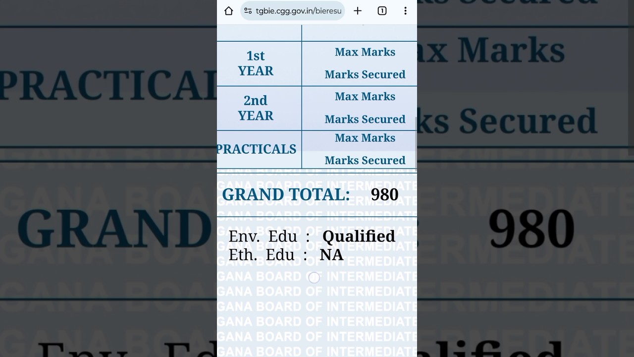 Unexpected😔 TS Inter 2nd Year Marks Memo 2025 #tsbie ts inter 2nd year result 2025 live check💯 #cbse