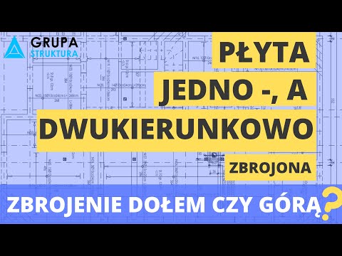 Wideo: Fundament stropowy: obliczenia, projektowanie i budowa