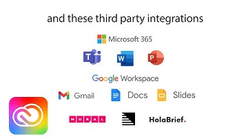 Creative Cloud Libraries Integrations | Adobe Creative Cloud