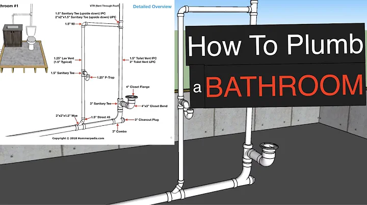 How To Plumb a Bathroom (with free plumbing diagrams) - DayDayNews