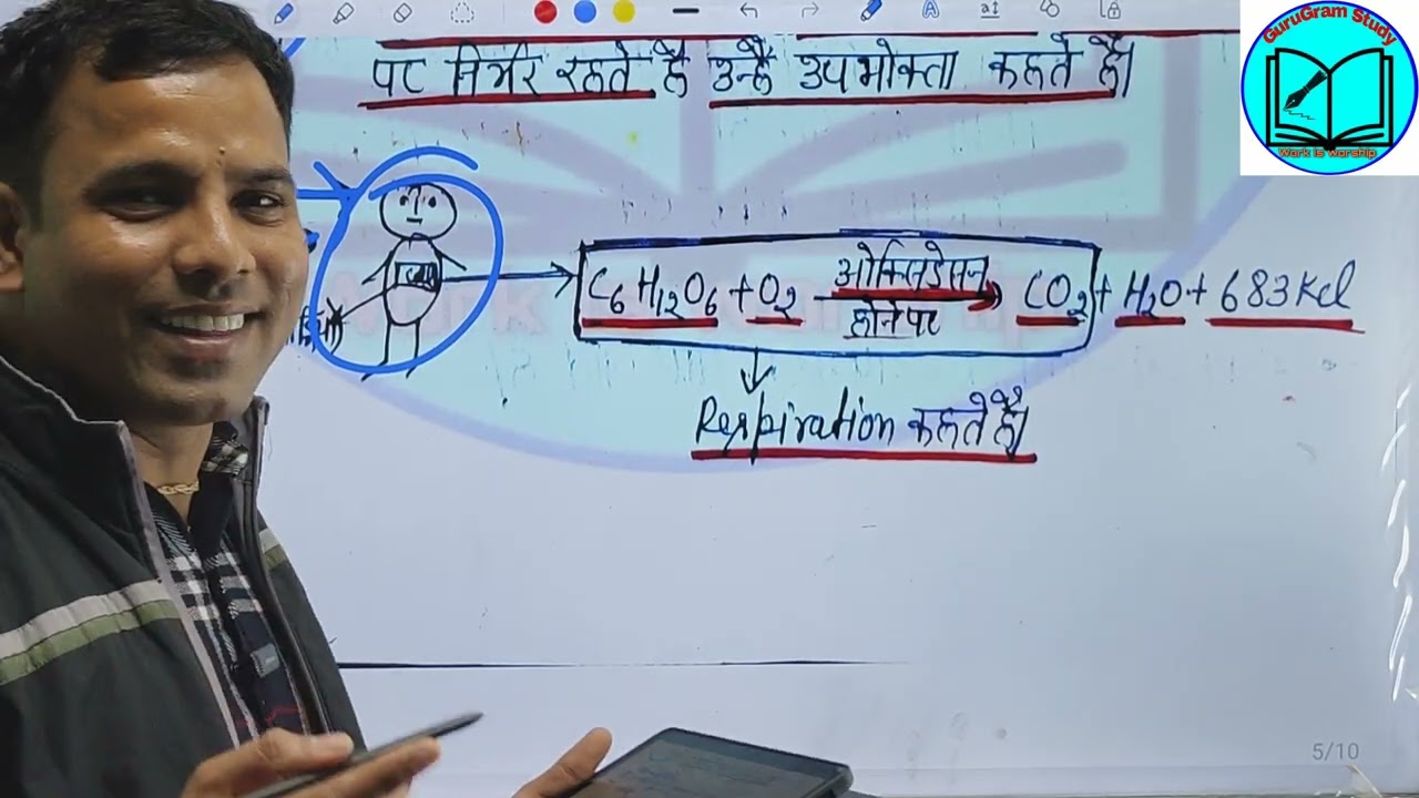 ENVIRONMENT( पर्यावरण) | UP SI ,Constable/Head constable | RRB NTPC /Railway RRB SSC ALL EXAMS etc..