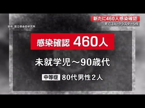 【続報】高知県で460人感染、3人死亡・高知赤十字病院が救急外来の受け入れ再開 (22/08/29 18:00)
