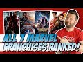 All 7 MCU Franchises Ranked!