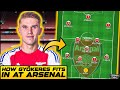 How Viktor Gyökeres Will Fit In To Arteta S Arsenal How Viktor Gyökeres Will Fit In To Arteta S Arsenal