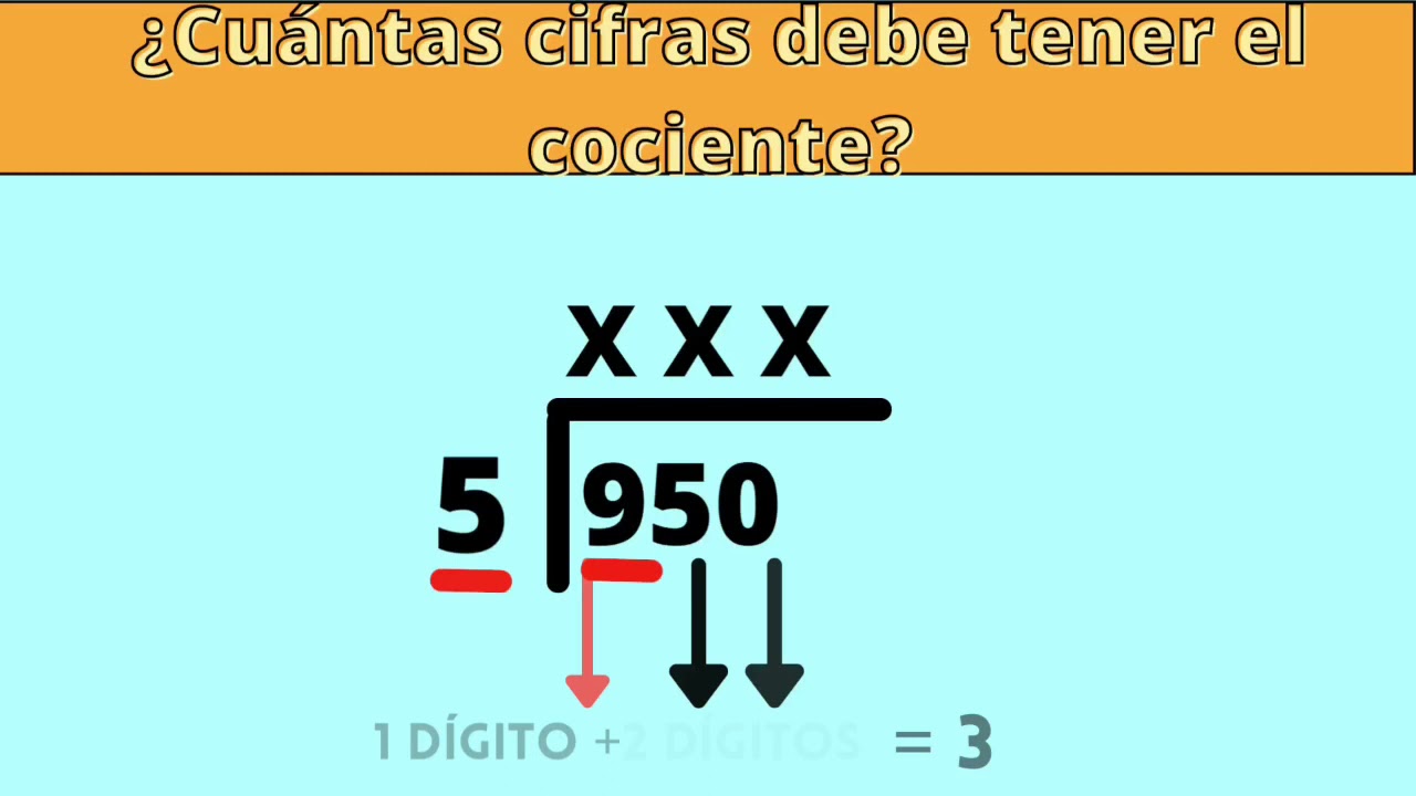 ANTICIPACIÓN DEL NÚMERO DE CIFRAS DEL COCIENTE DE UNA DIVISIÓN. - YouTube