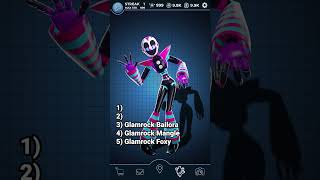 Ranking FNAF Security Breach Workshop Videos 🛠️