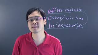 What Is Offset in Statistics?