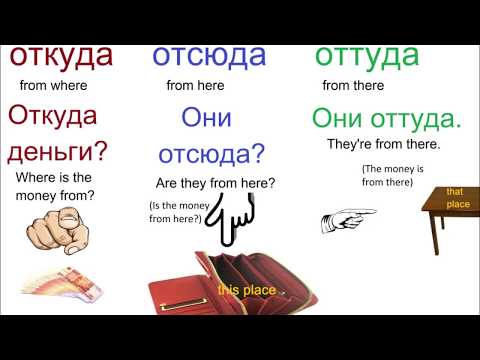 № 167   Русский с нуля  - откуда, отсюда, оттуда / наречия места.