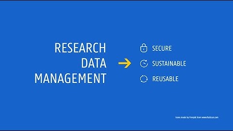 Kennisclip: Wat is Research Data Management (RDM)?