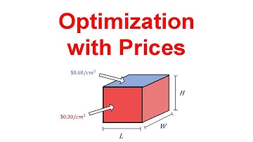 How to Solve Optimization Problems with Prices (Calc 1)