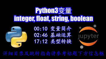 Python3变量的基本运算与互相转换 #15 Integer, Float, String, and Boolean in Python3