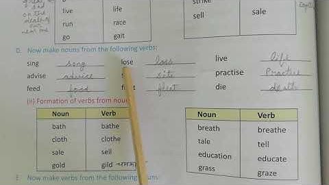 29- 12 -2020 |Class -4  |Subject -English 1 | Chapter -12 | Topic -True Wisdom