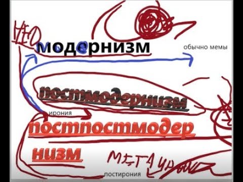 Ирония метаирония. Ирония постирония метаирония. Метаирония мемы. Метаирония примеры. Ирония постирония метаирония Мем.