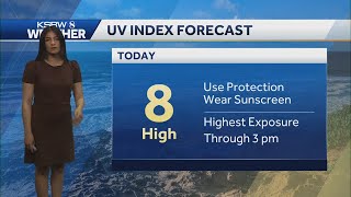 Sunny skies and above-normal temperatures expected through the week