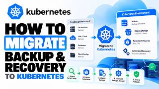 How to Migrate Backup and Recovery to Kubernetes | Step-by-Step Guide