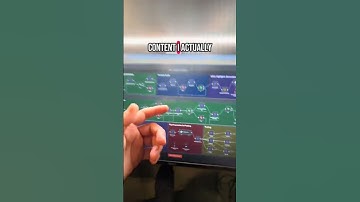 Ai Agent Workflow #artificialintelligence #aiworkflow #aiworkflowsystem #aiagent #aiautomation