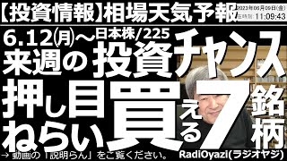 【相場天気予報(わかりやすい投資情報)】週末号。今回は、株価が少し下げた「押し目」での買いが検討できる銘柄を、チャート分析を交えながら選んで紹介する。今日はSQだが、強い買いが入っており相場は堅調だ。