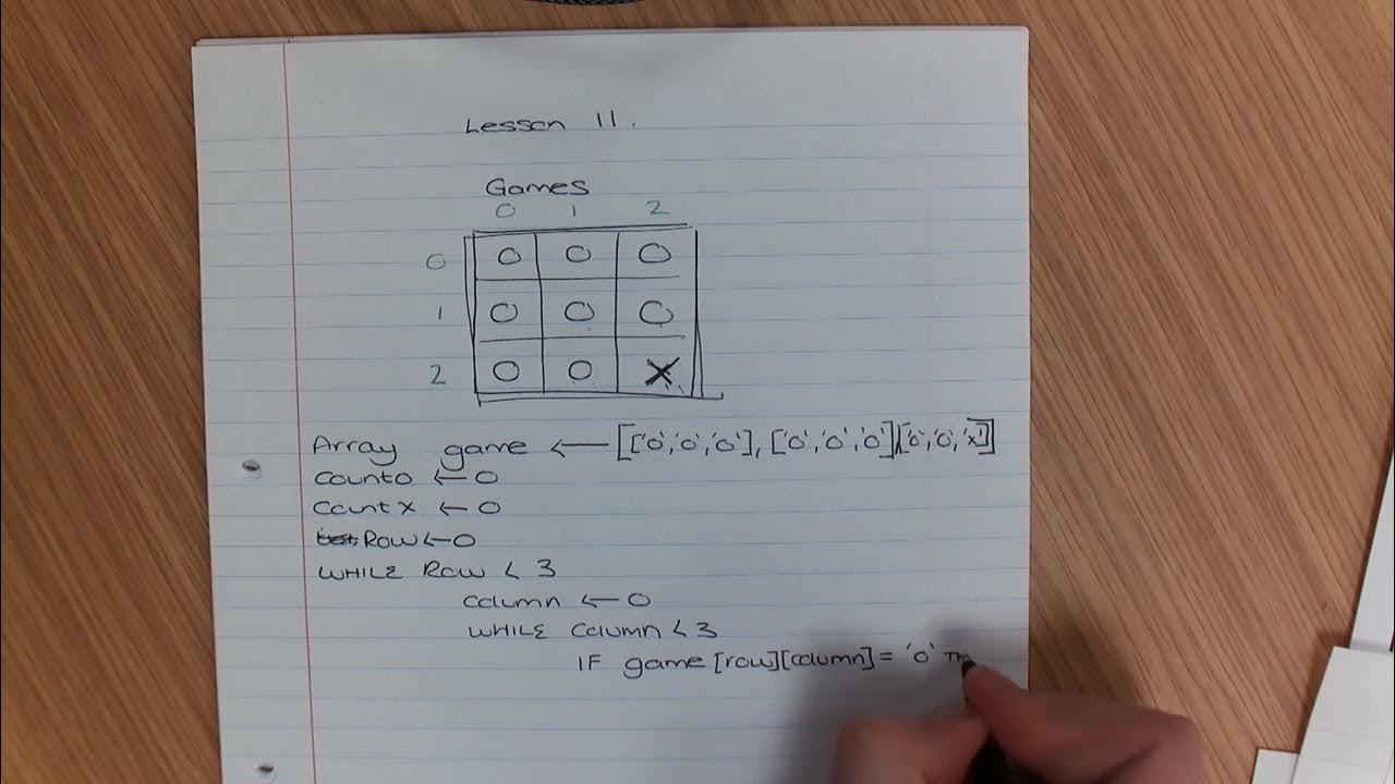 AQA Comptuer Science - GCSE - Pseudocode - Lesson 11 - Example Scenario ...