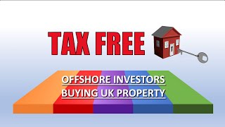 Elite Wealth Property - How Offshore Investors buying UK property can legally eliminate UK taxes. by Segmented Solutions SSAS Pension Provider 87 views 2 weeks ago 12 minutes