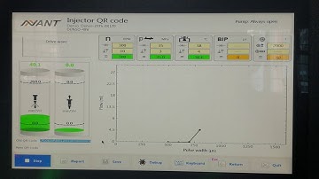 Denso coding creation