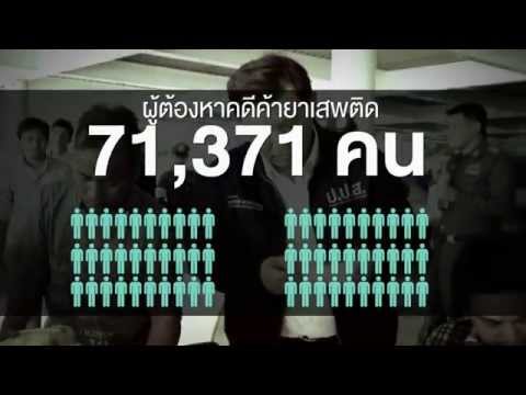 วันต่อต้านยาเสพติดโลก 26 มิ.ย. 57