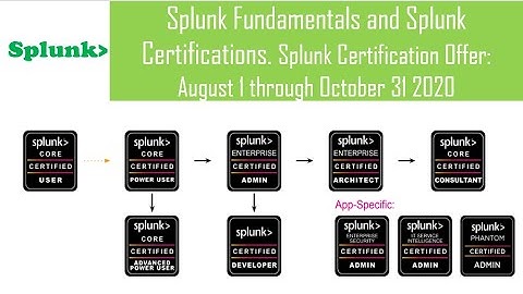 Splunk Fundamentals and Splunk Certifications // Splunk Certification Promotion Aug 1 to Oct 31 2020