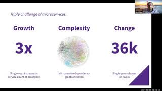 Realtime Data Observability For Microservices - Nilesh Dalvi of Layer 9