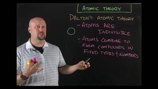 Atomic Theory part 2 Dalton and Thomson
